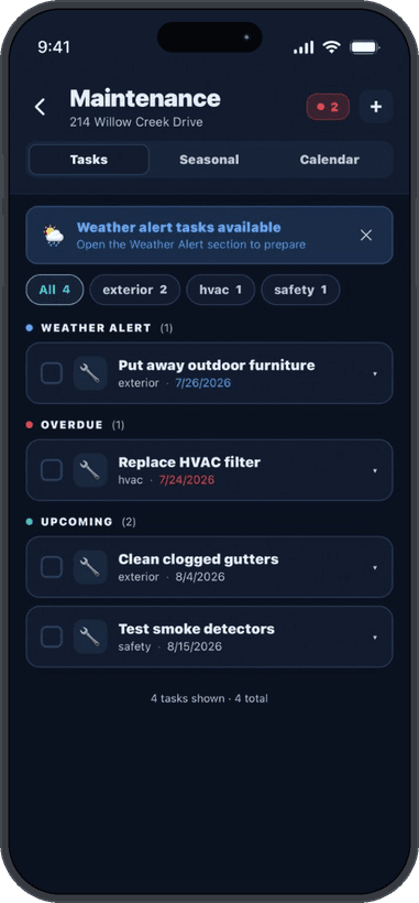 Lomnera maintenance task list grouped into weather alert, overdue HVAC filter, and upcoming work